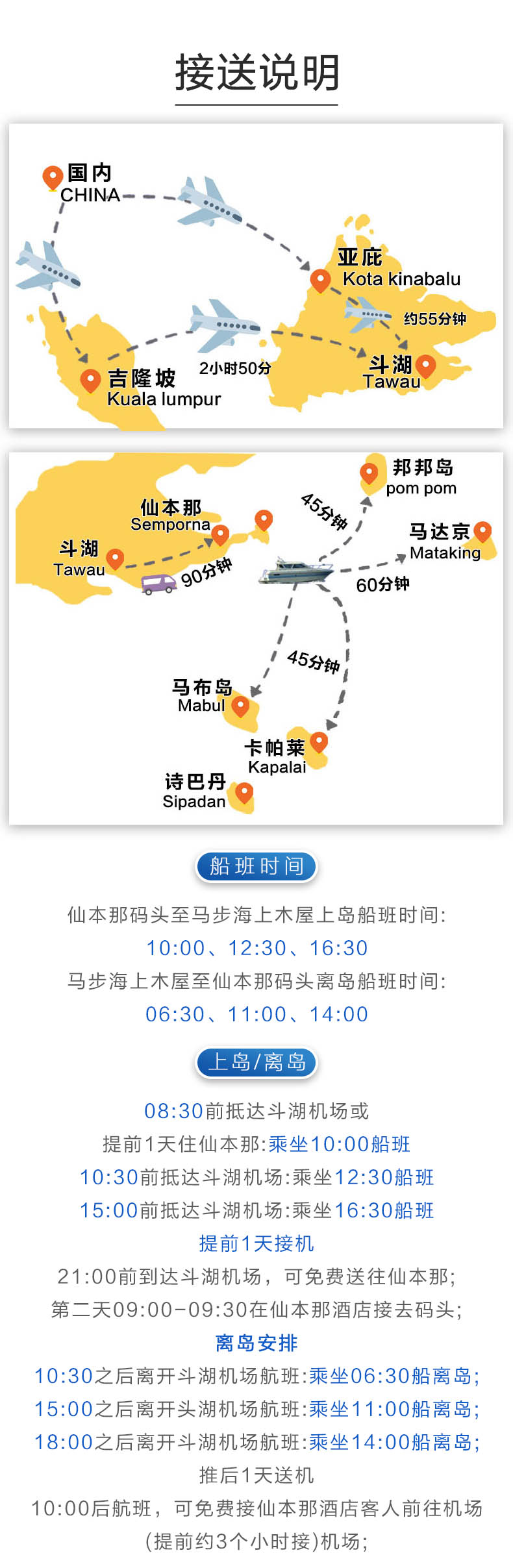 潜派旅行