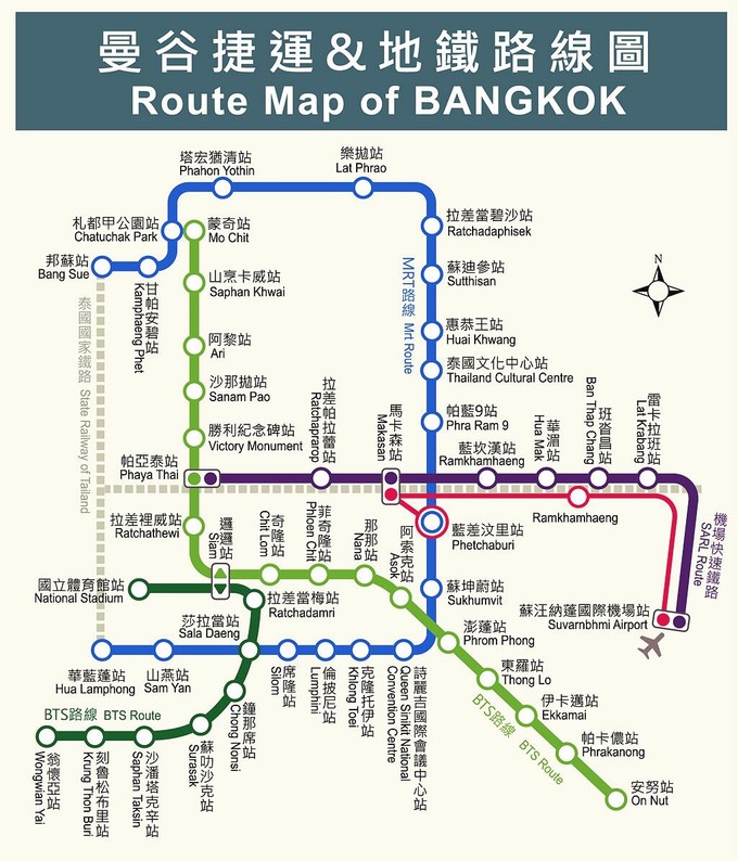潜派旅行