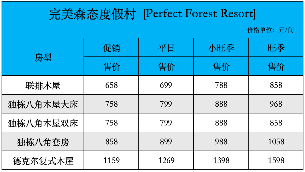 https://divepai.oss-cn-hangzhou.aliyuncs.com/product/semporna/20260902/d7a4a46dd0610936fa77c2b21184708c.png