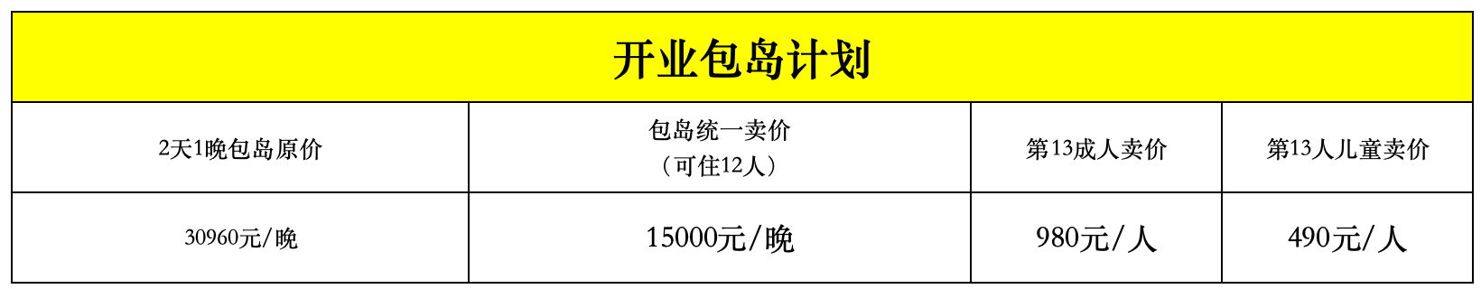 https://divepai.oss-cn-hangzhou.aliyuncs.com/product/semporna/20260923/a808579e6012baa7d9ec6b5460cbbde6.png